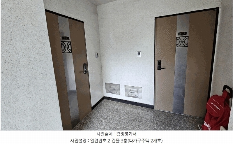 2025타경242 경상남도 창원시 마산회원구 양덕동 77-1 근린주택 경매 이미지