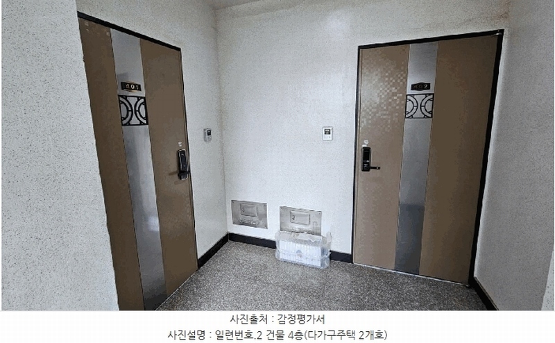 2025타경242 경상남도 창원시 마산회원구 양덕동 77-1 근린주택 경매 이미지