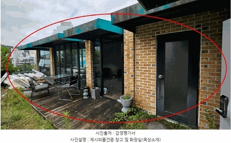 2025타경242 경상남도 창원시 마산회원구 양덕동 77-1 근린주택 경매 이미지