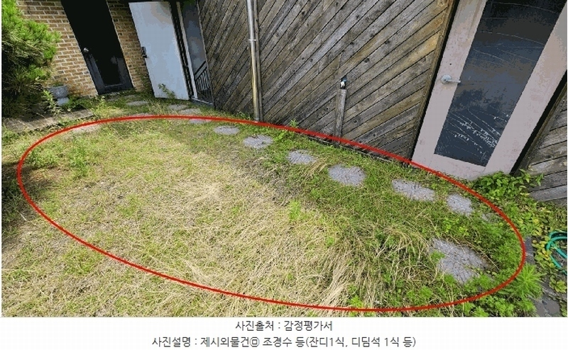 2025타경242 경상남도 창원시 마산회원구 양덕동 77-1 근린주택 경매 이미지
