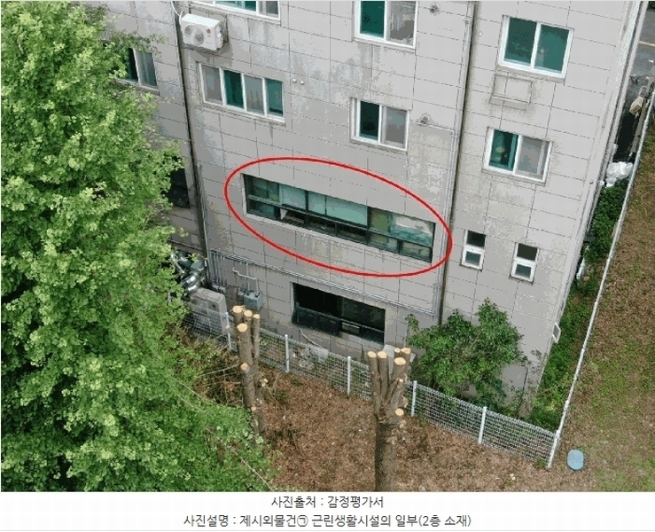2025타경242 경상남도 창원시 마산회원구 양덕동 77-1 근린주택 경매 이미지