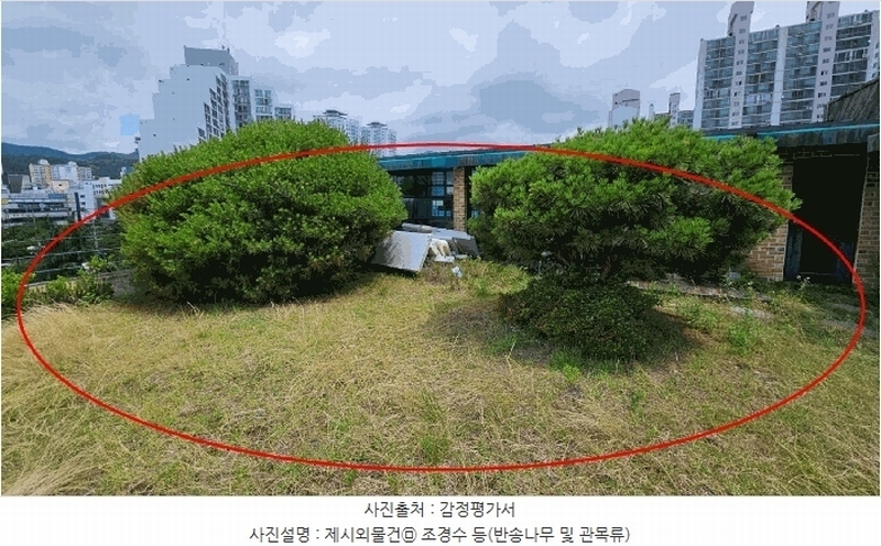 2025타경242 경상남도 창원시 마산회원구 양덕동 77-1 근린주택 경매 이미지