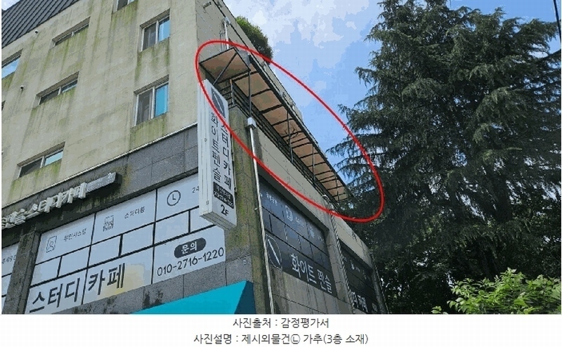 2025타경242 경상남도 창원시 마산회원구 양덕동 77-1 근린주택 경매 이미지
