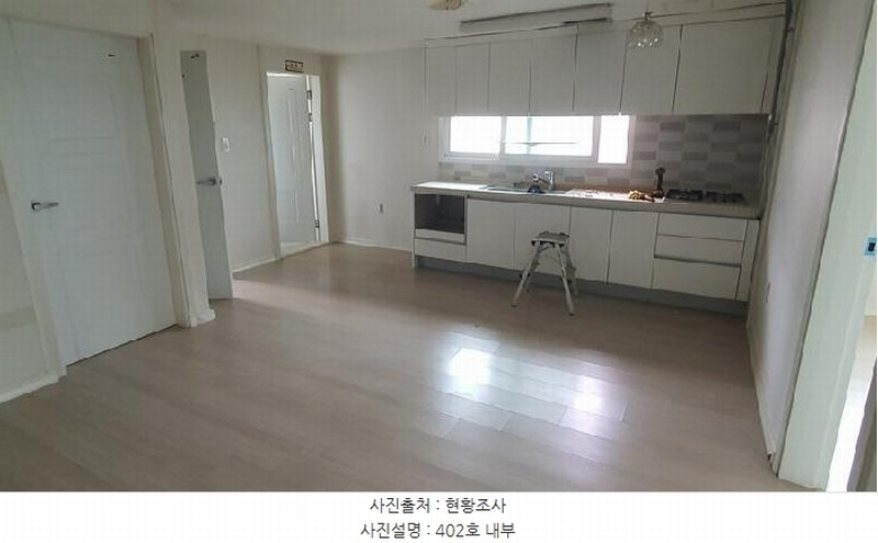 2025타경242 경상남도 창원시 마산회원구 양덕동 77-1 근린주택 경매 이미지