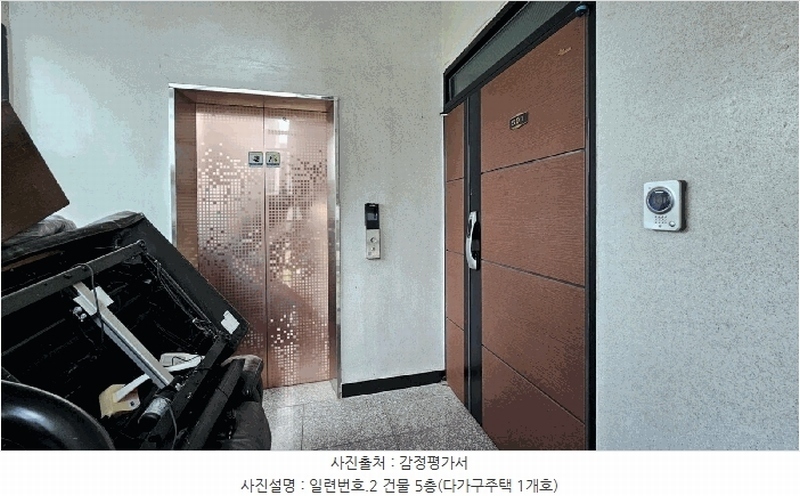 2025타경242 경상남도 창원시 마산회원구 양덕동 77-1 근린주택 경매 이미지
