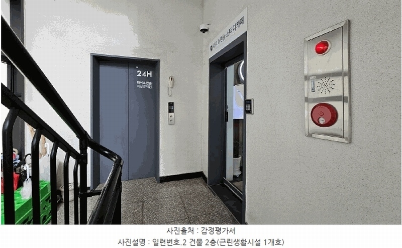 2025타경242 경상남도 창원시 마산회원구 양덕동 77-1 근린주택 경매 이미지