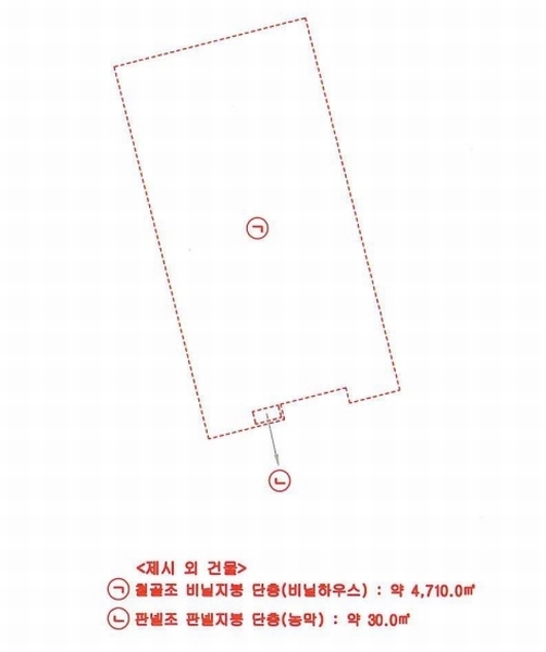 2025타경20068 경상남도 함안군 법수면 윤내리 50-16 농지 경매 이미지
