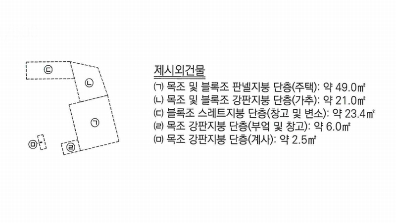 2025타경20211 경상남도 함안군 산인면 운곡리 302-1 대지 경매 이미지