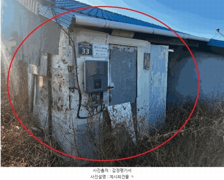 2025타경20310 경상남도 함안군 대산면 평림리 620-11 근린주택 경매 이미지