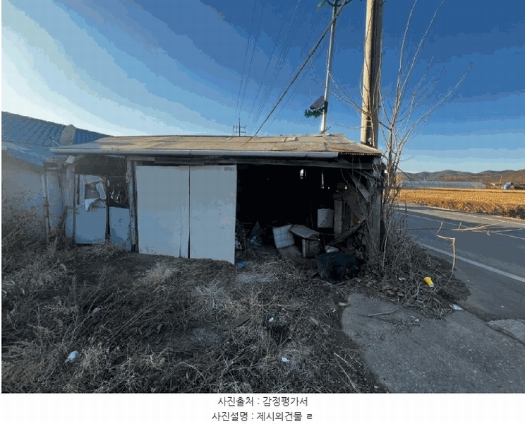 2025타경20310 경상남도 함안군 대산면 평림리 620-11 근린주택 경매 이미지