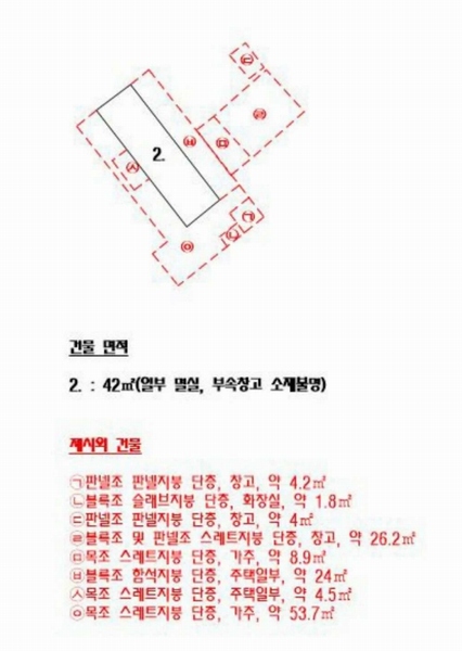 2025타경20310 경상남도 함안군 대산면 평림리 620-11 근린주택 경매 이미지