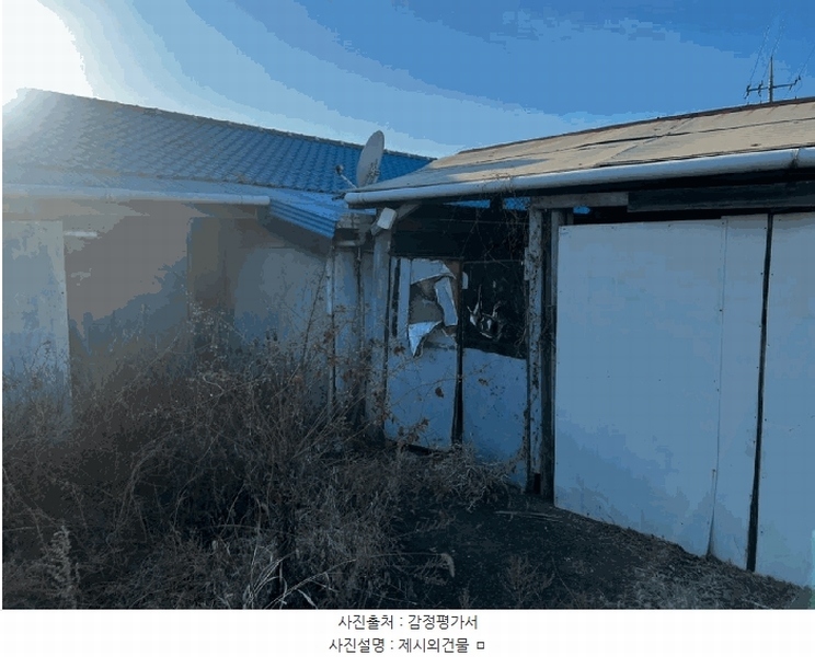 2025타경20310 경상남도 함안군 대산면 평림리 620-11 근린주택 경매 이미지