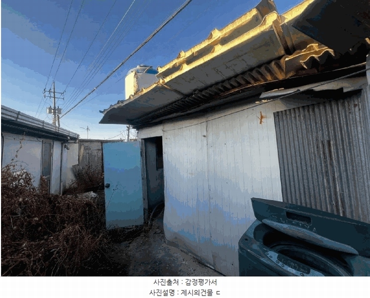 2025타경20310 경상남도 함안군 대산면 평림리 620-11 근린주택 경매 이미지