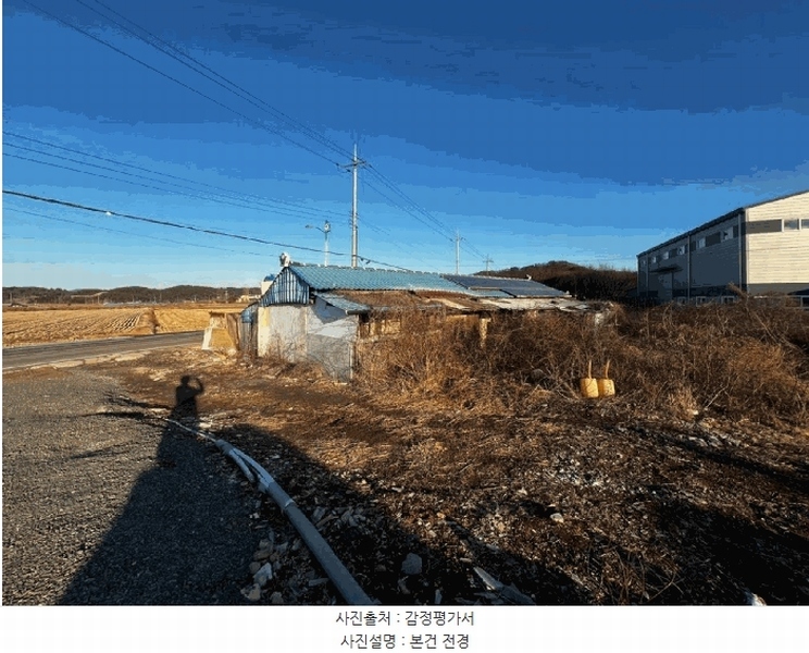 2025타경20310 경상남도 함안군 대산면 평림리 620-11 근린주택 경매 이미지