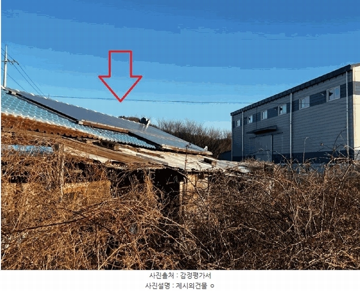 2025타경20310 경상남도 함안군 대산면 평림리 620-11 근린주택 경매 이미지