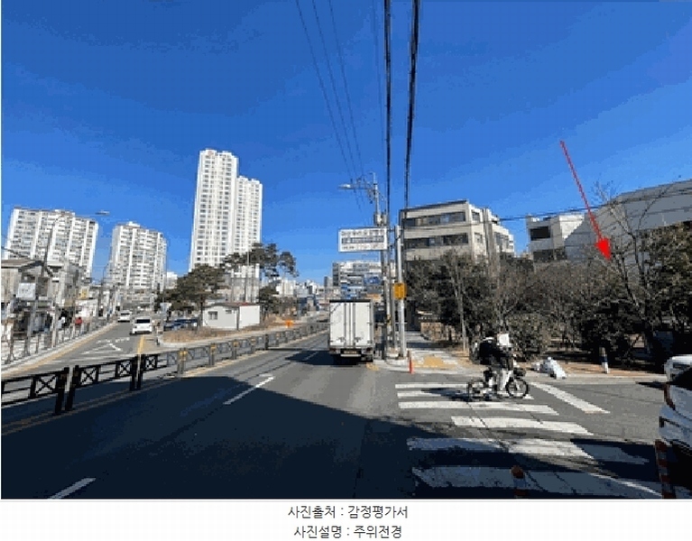 2025타경20358 경상남도 창원시 마산합포구 밤밭고개로 442-1, 구분건물 에이동 지하층 비101호 근린상가 경매 이미지