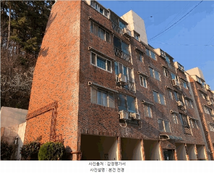 2025타경20443 경상남도 창원시 마산회원구 석전북7길 43, 한진맨션 가동 2층 202호 다세대(빌라) 경매 이미지