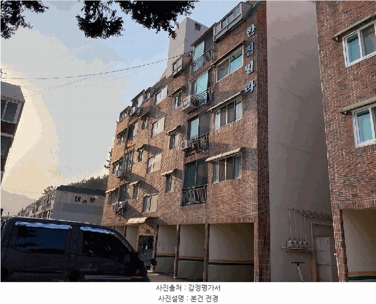 2025타경20443 경상남도 창원시 마산회원구 석전북7길 43, 한진맨션 가동 2층 202호 다세대(빌라) 경매 이미지