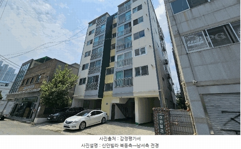 2025타경20624 경상남도 창원시 마산합포구 합포동4길 49경상남도 창원시 마산합포구 합포○○○○, 신안빌라 6층 601호신안빌라○○ 아파트 경매 이미지