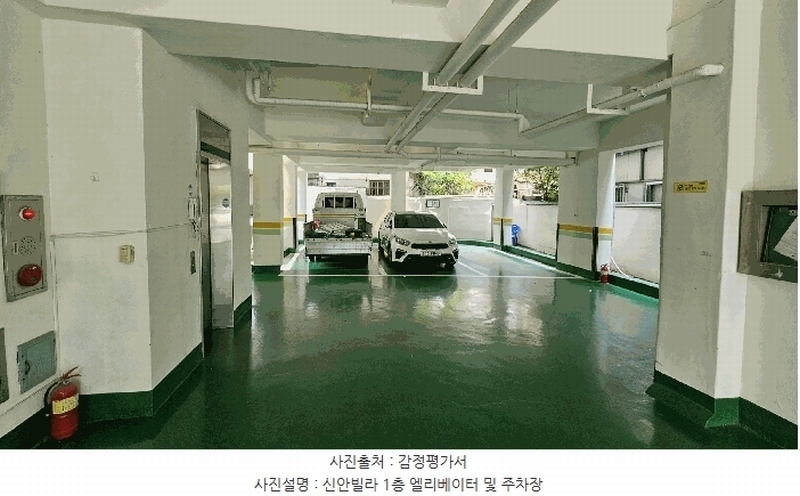 2025타경20624 경상남도 창원시 마산합포구 합포동4길 49경상남도 창원시 마산합포구 합포○○○○, 신안빌라 6층 601호신안빌라○○ 아파트 경매 이미지