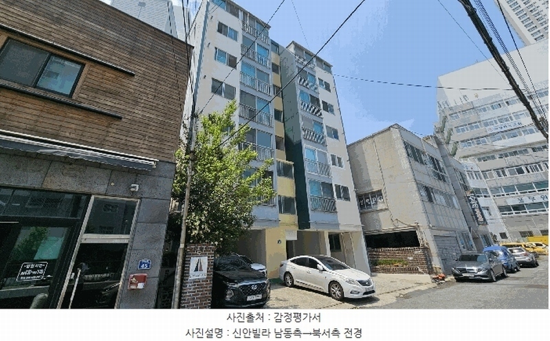 2025타경20624 경상남도 창원시 마산합포구 합포동4길 49경상남도 창원시 마산합포구 합포○○○○, 신안빌라 6층 601호신안빌라○○ 아파트 경매 이미지