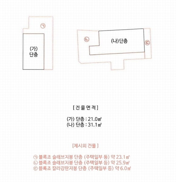 2025타경20659 경상남도 창원시 마산합포구 청계동 7-3 주택 경매 이미지