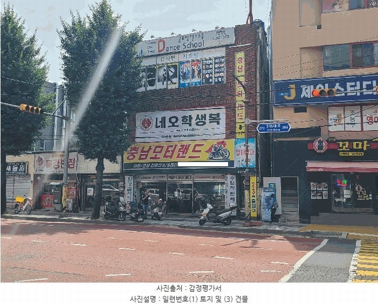 2025타경20660 경상남도 창원시 마산합포구 서성동 84-4 근린주택 경매 이미지