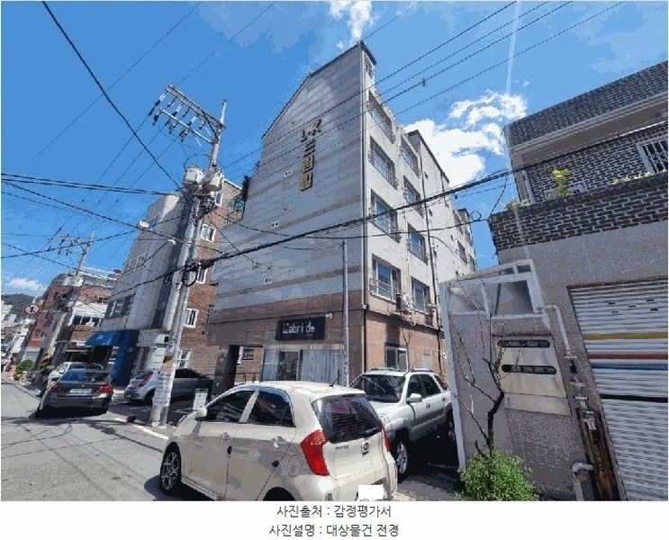 2025타경20794 경상남도 창원시 마산합포구 산호시장길 40, 엘케이드림빌 2층 201호 다세대(빌라) 경매 이미지