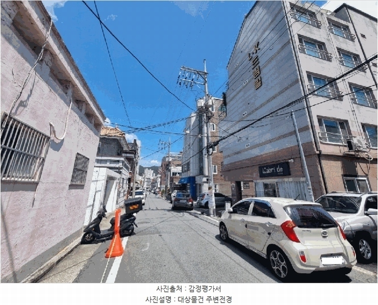 2025타경20794 경상남도 창원시 마산합포구 산호시장길 40, 엘케이드림빌 2층 201호 다세대(빌라) 경매 이미지