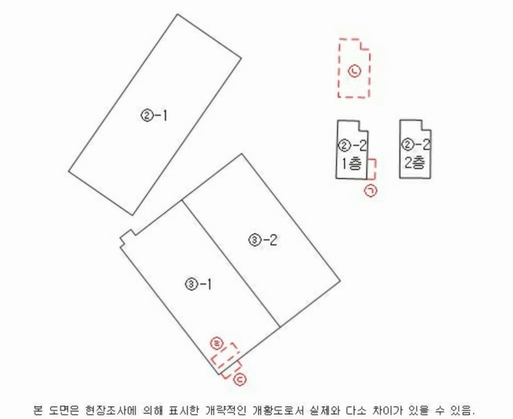 2022타경105777 경상남도 함안군 법수면 윤외리 1563-4 공장 경매 이미지