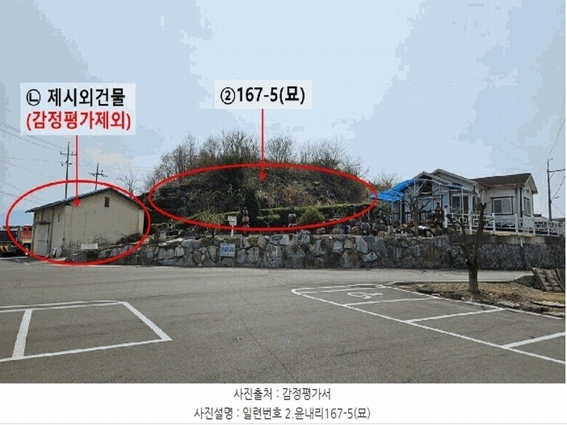 2023타경105460 경상남도 함안군 법수면 윤내리 167-5 묘지 경매 이미지