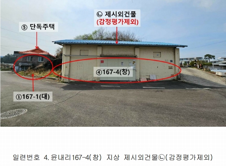 2023타경105460 경상남도 함안군 법수면 윤내리 167-5 묘지 경매 이미지