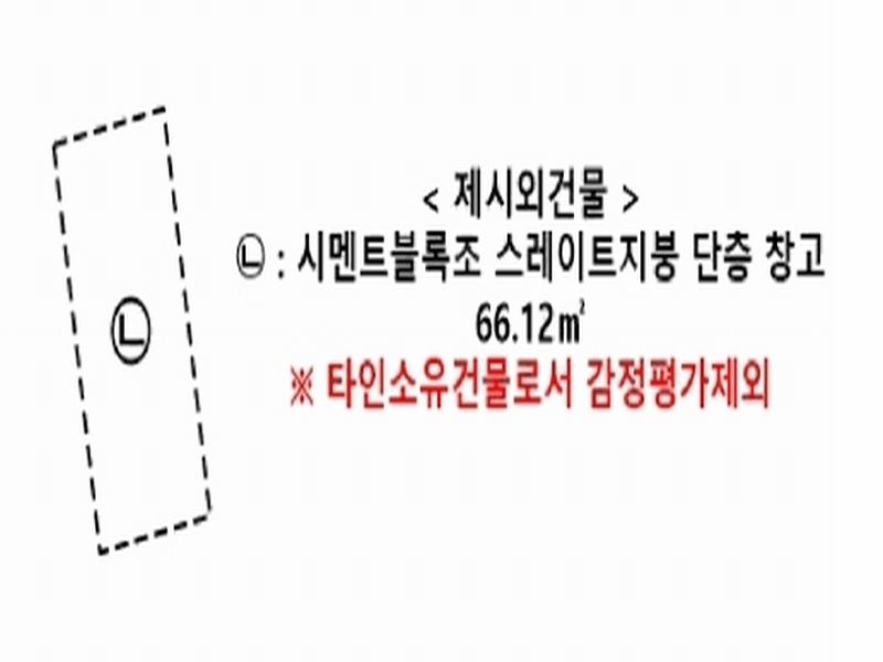 2023타경105460 경상남도 함안군 법수면 윤내리 167-5 묘지 경매 이미지