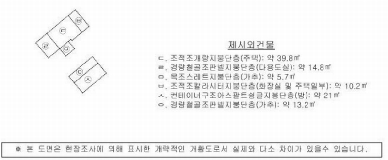 2023타경107275 경상남도 함안군 산인면 모곡리 1152 대지 경매 이미지