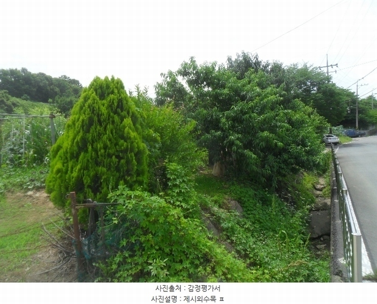 2023타경107275 경상남도 함안군 산인면 모곡리 1152 대지 경매 이미지