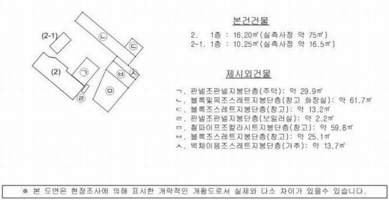 2024타경692 경상남도 함안군 군북면 덕대리 356-2 대지 경매 이미지
