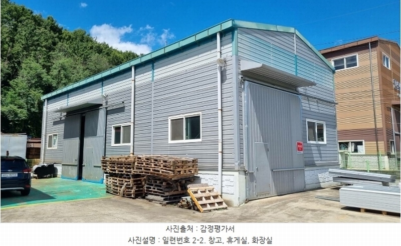 2024타경1978 경상남도 함안군 칠원읍 운서리 719-1 공장 경매 이미지