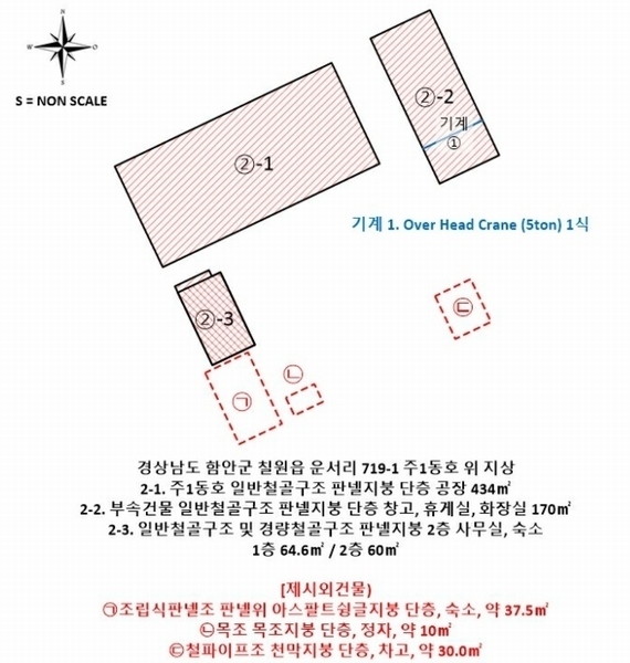 2024타경1978 경상남도 함안군 칠원읍 운서리 719-1 공장 경매 이미지