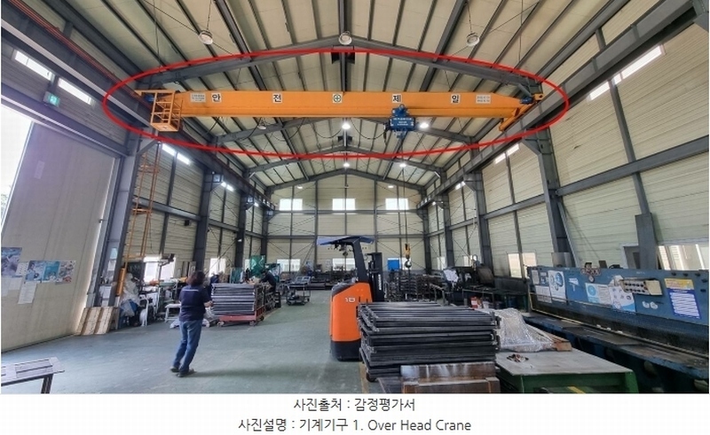 2024타경1978 경상남도 함안군 칠원읍 운서리 719-1 공장 경매 이미지