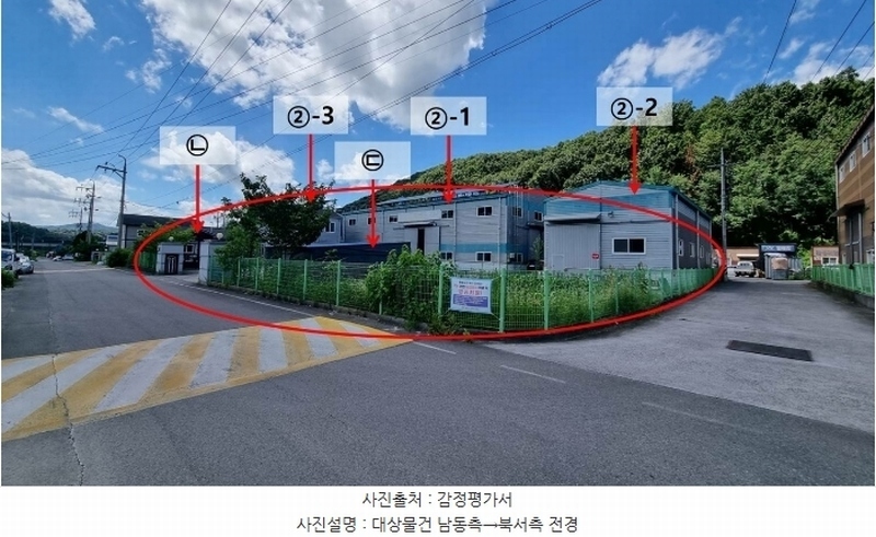 2024타경1978 경상남도 함안군 칠원읍 운서리 719-1 공장 경매 이미지
