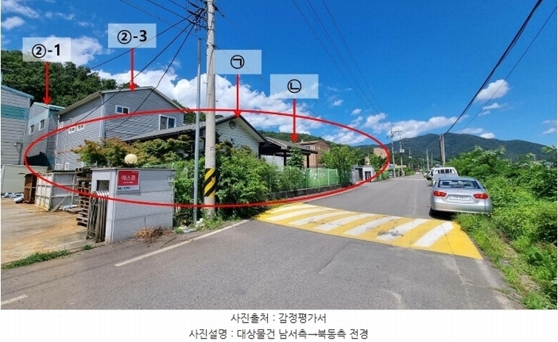 2024타경1978 경상남도 함안군 칠원읍 운서리 719-1 공장 경매 이미지