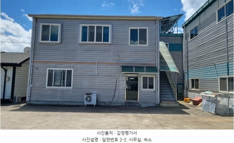 2024타경1978 경상남도 함안군 칠원읍 운서리 719-1 공장 경매 이미지