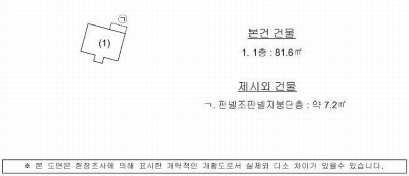 2024타경2421 경상남도 함안군 가야읍 산서리 56 근린시설 경매 이미지
