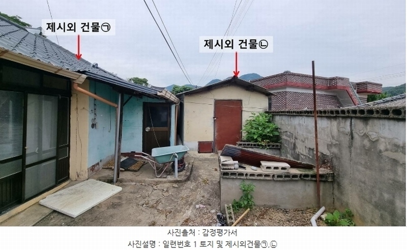 2024타경103256 경상남도 창원시 마산합포구 진북면 이목리 233 대지 경매 이미지