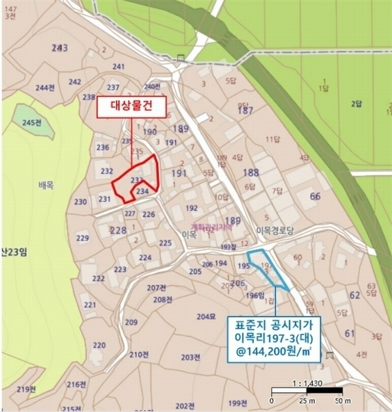 2024타경103256 경상남도 창원시 마산합포구 진북면 이목리 233 대지 경매 이미지