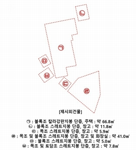 2024타경103256 경상남도 창원시 마산합포구 진북면 이목리 233 대지 경매 이미지