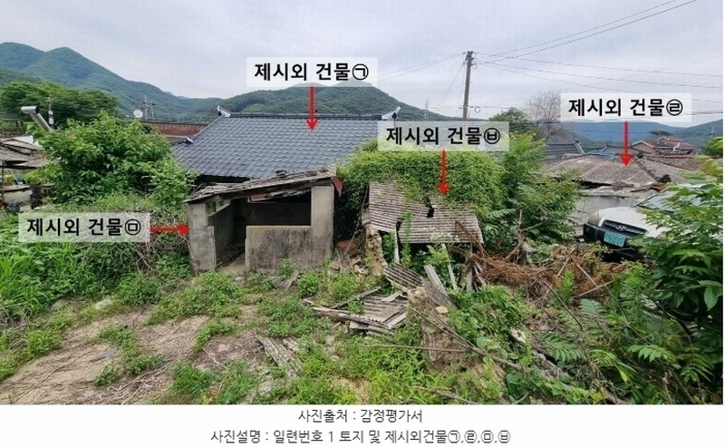 2024타경103256 경상남도 창원시 마산합포구 진북면 이목리 233 대지 경매 이미지