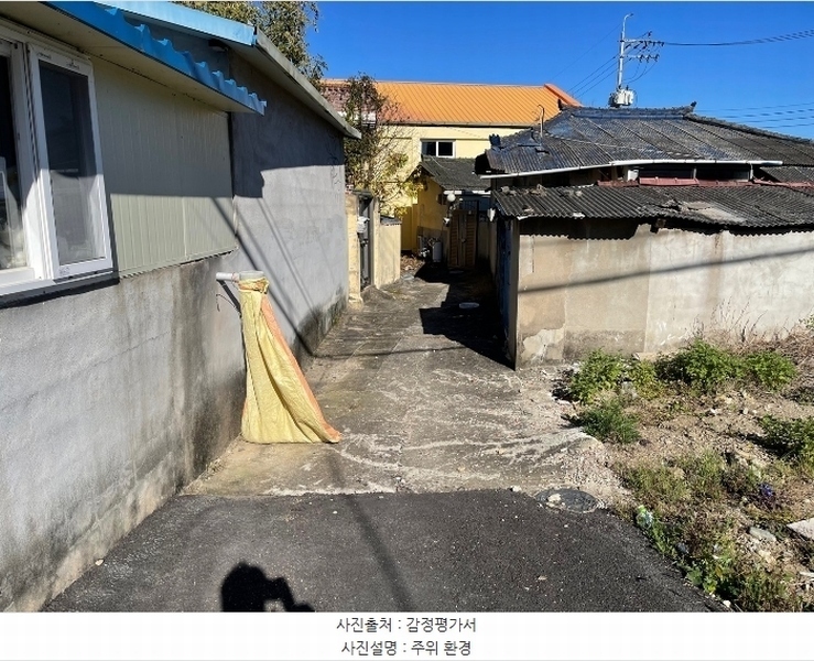2024타경106729 경상남도 함안군 군북면 중암리 66-23 대지 경매 이미지