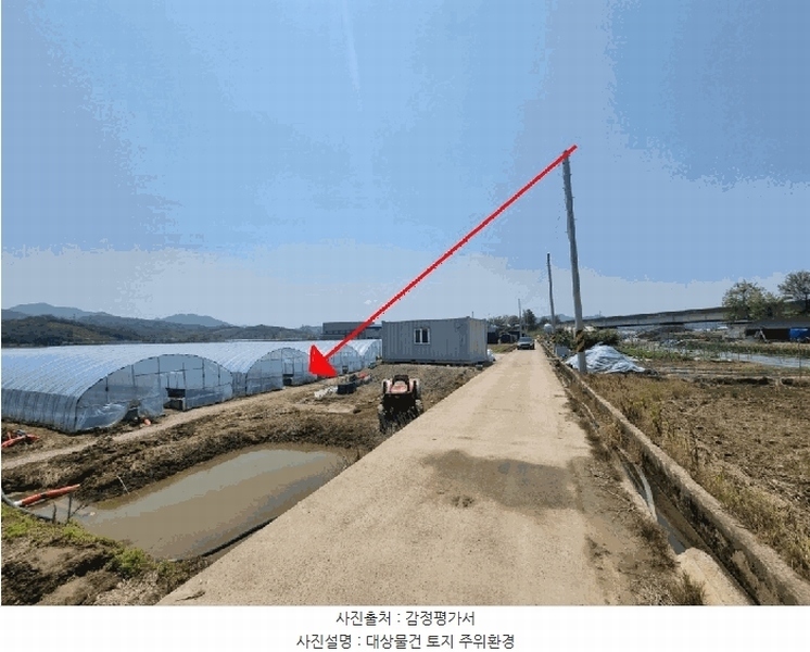 2025타경208 경상남도 함안군 칠북면 덕남리 1284-3 농지 경매 이미지