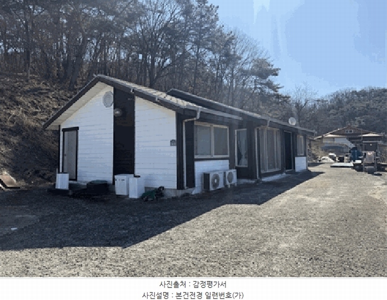 2025타경20360 경상남도 함안군 대산면 옥렬리 1300 주택 경매 이미지